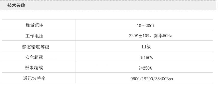 汽車衡技術(shù)參數(shù)圖