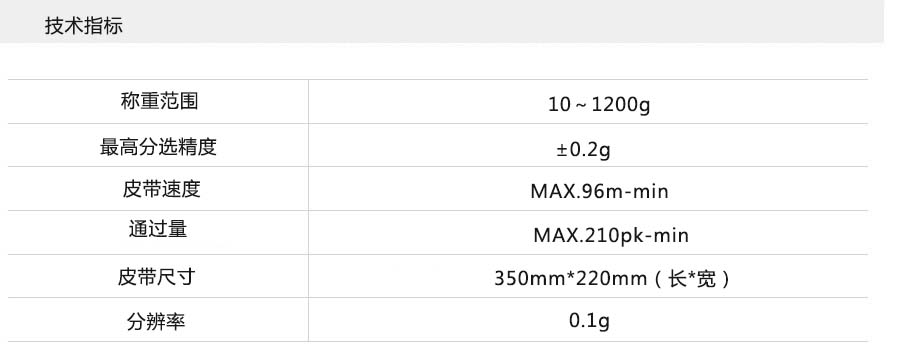 檢重秤技術參數