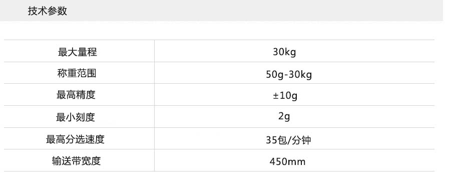 重量檢測機(jī)參數(shù)